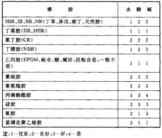 QQ截图20190717095823.jpg