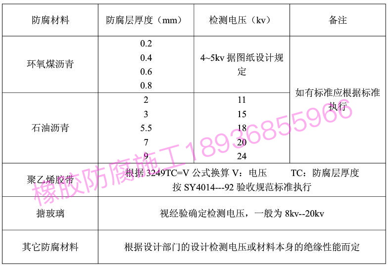 QQ截图202003051043501.jpg