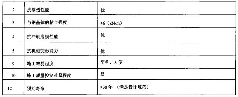 QQ截图20200604152751.jpg